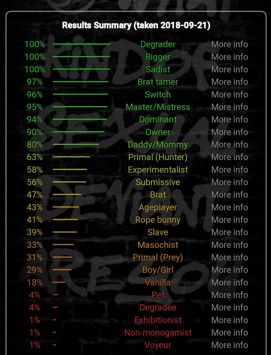Mommy Issues tweet media