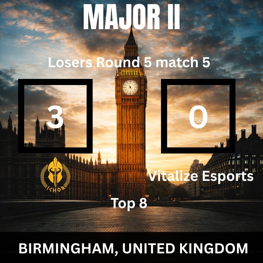 UPDATE from Birmingham
<a href="/CDCIntel/">Challengers Intel</a>
<a href="/CallofDuty/">Call of Duty</a>
<a href="/Noysii/">Tyler</a>
<a href="/cWadz_/">Chris🐉</a>
<a href="/Fame_mK2/">Fame</a>
<a href="/Xotic16/">John</a>
#major2