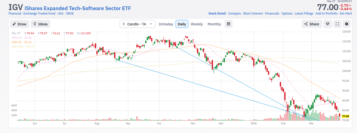 Jeffrey (BullBearJeff) tweet media
