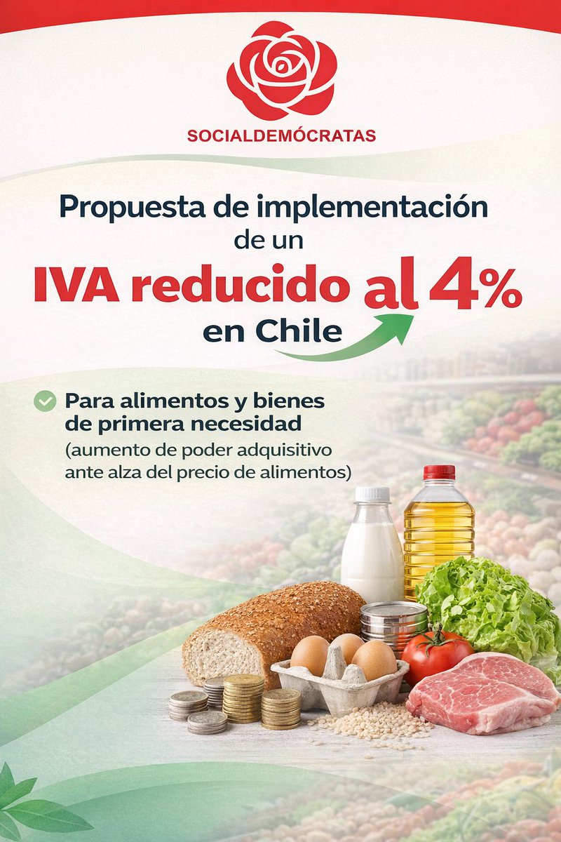Socialdemócratas Chile🌹 tweet media