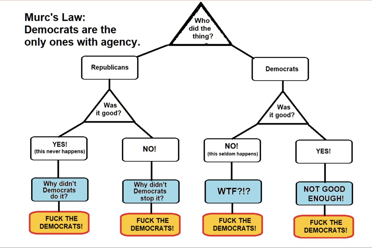🪷 She persists - I dissent! tweet media