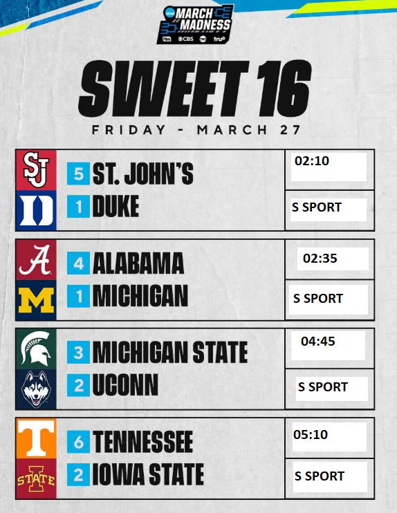 Aykut Aksu NCAA tweet media
