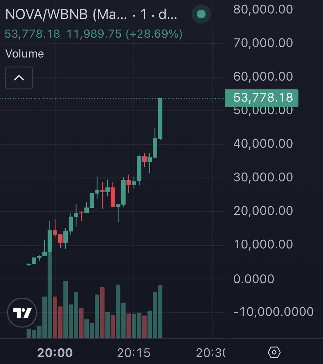 Spaceman tweet media