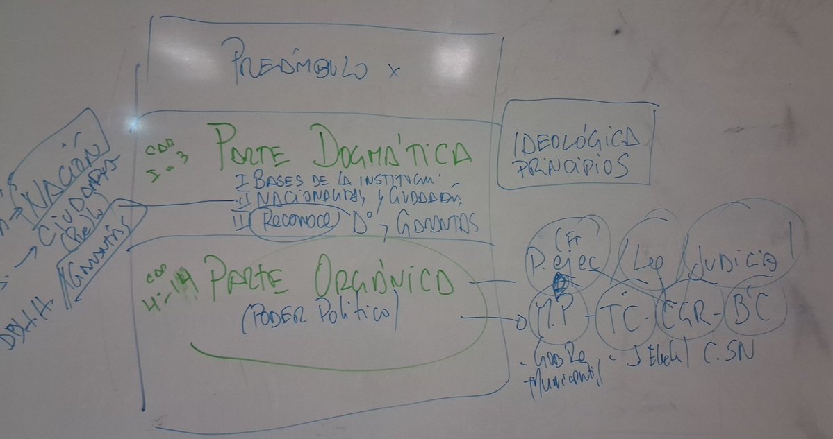 Hellen ⋆ tweet media