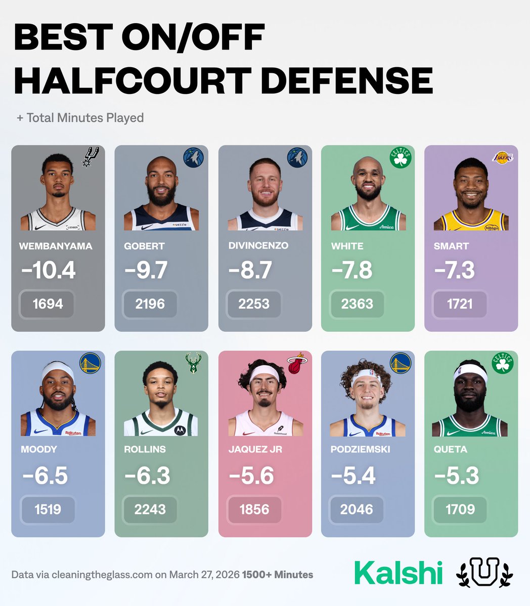 Basketball University tweet media