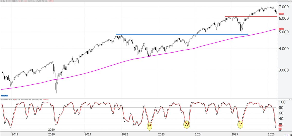 José María Rodríguez tweet media