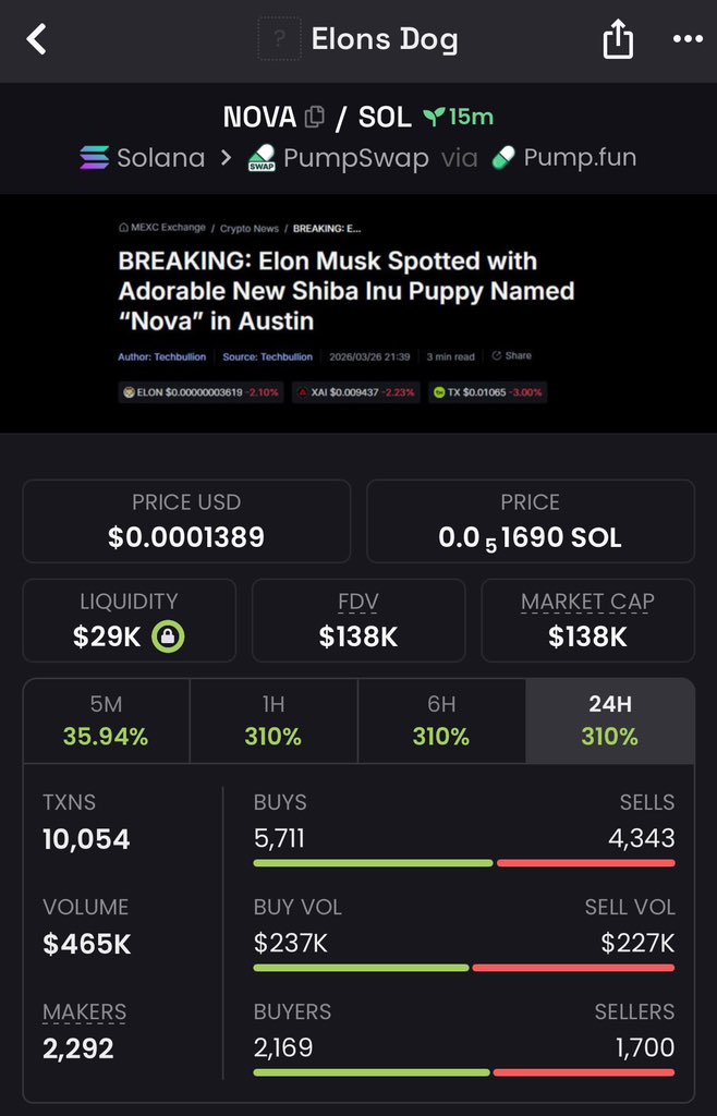 ALPHA📊💫 tweet media