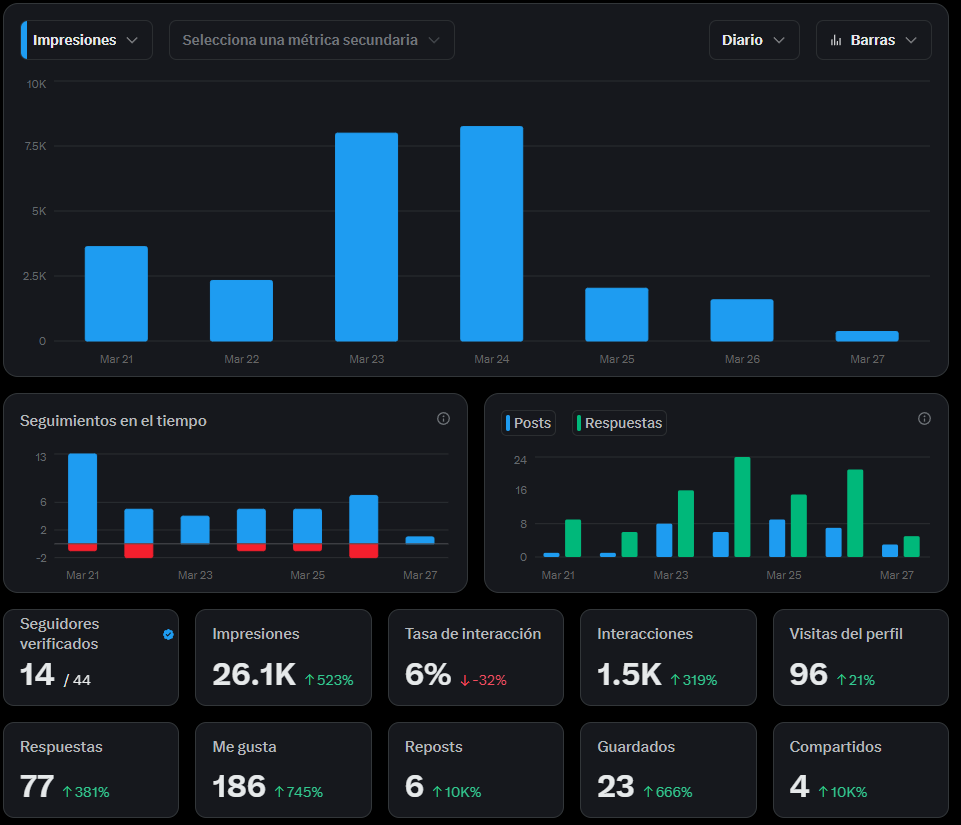 Trading Deshi | Aprendiendo juntos tweet media