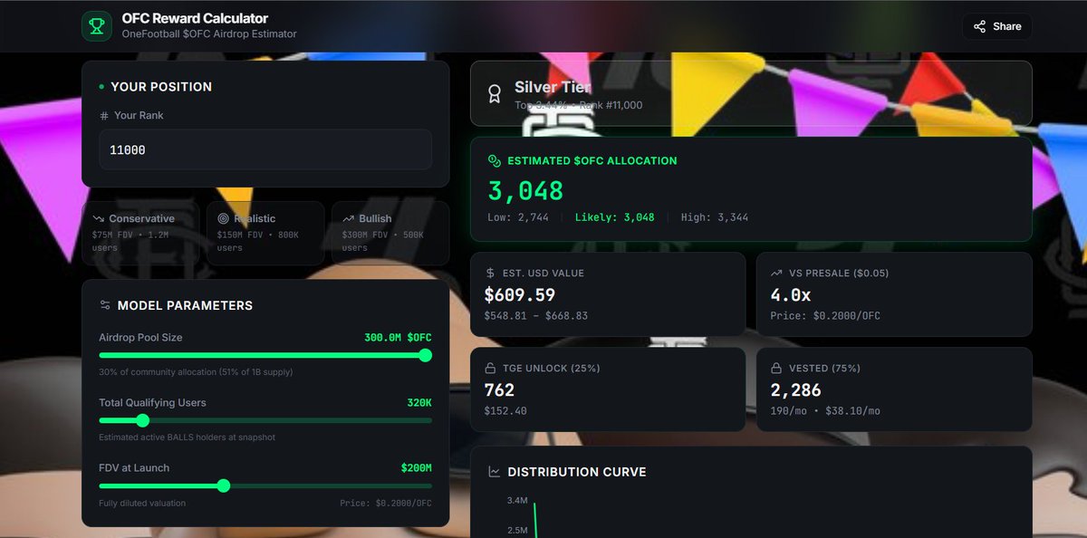 Han_Solo ( Dex Arc ) tweet media