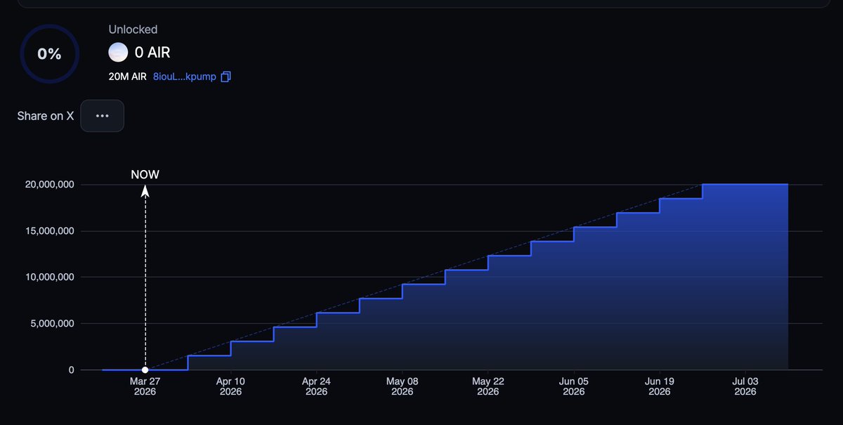 Rex (upNEXT) ∰ tweet media