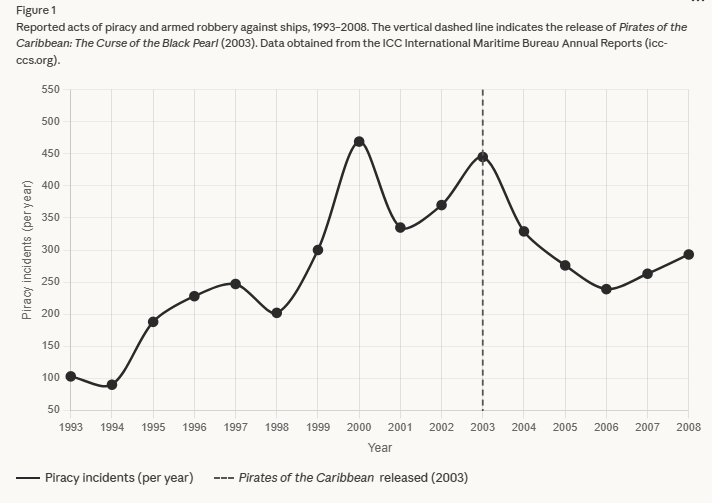 Rustam Jamilov tweet media