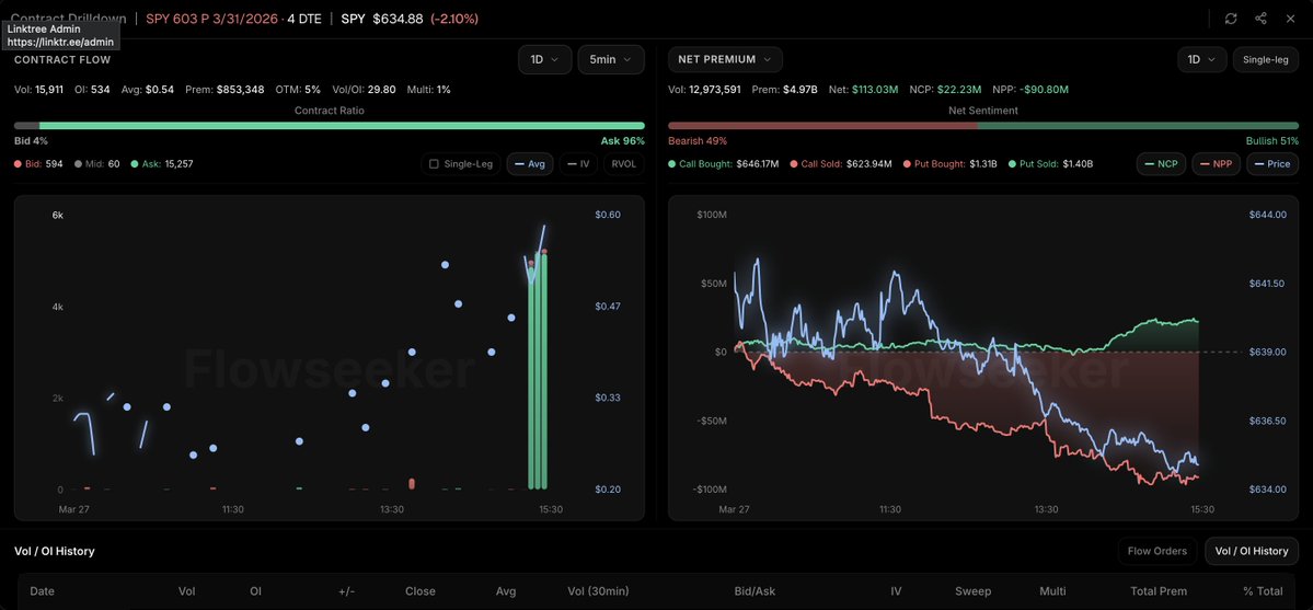 Flowseidon tweet media