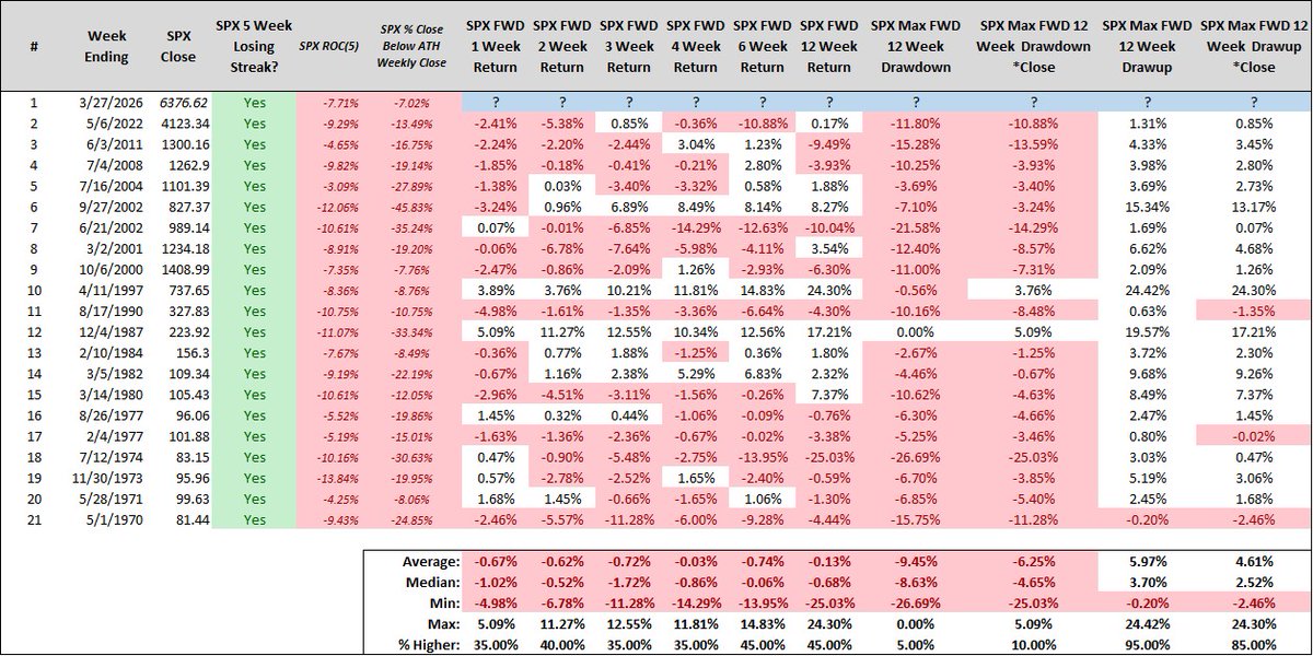 Steve Deppe, CMT tweet media