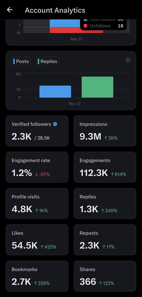 Rolivhuwa 🫶🏾 tweet media