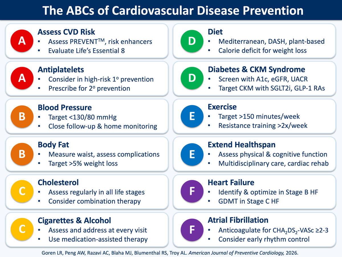 Hopkins Med News tweet media