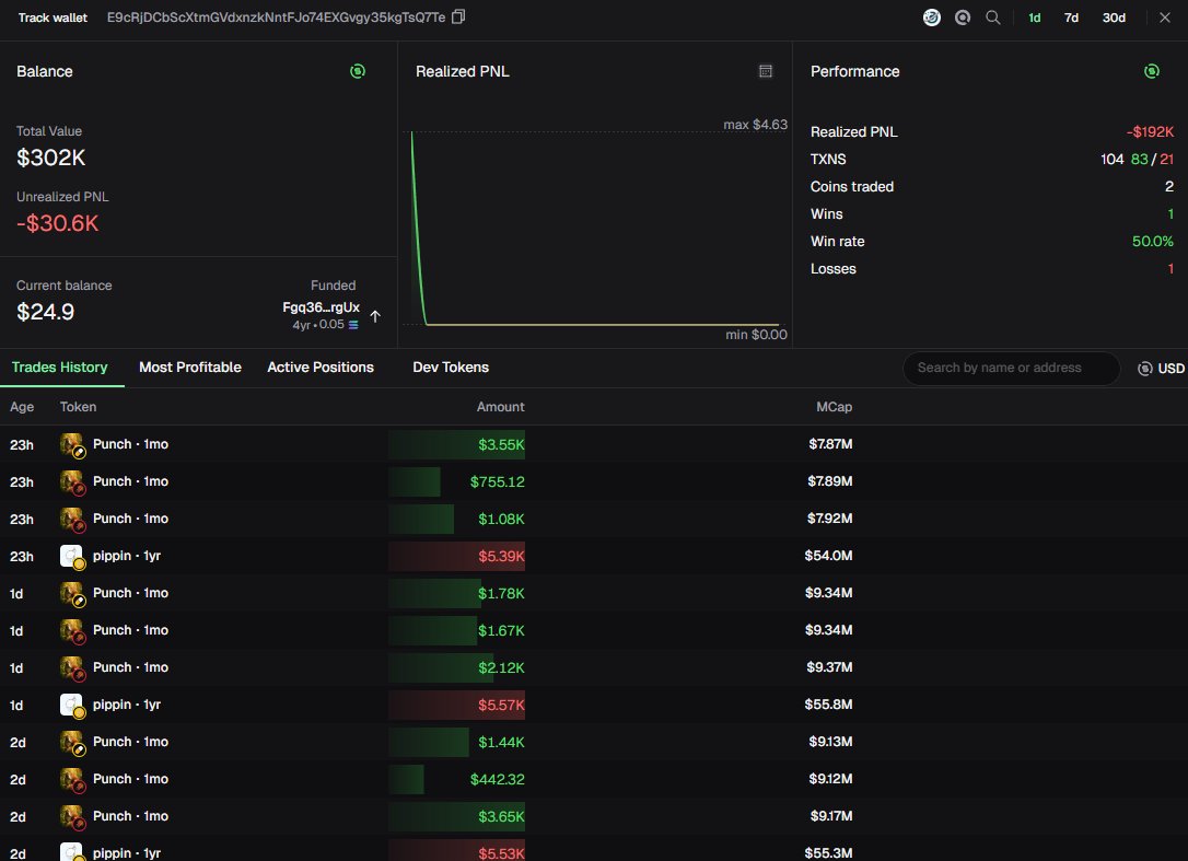 minwagé777 tweet media