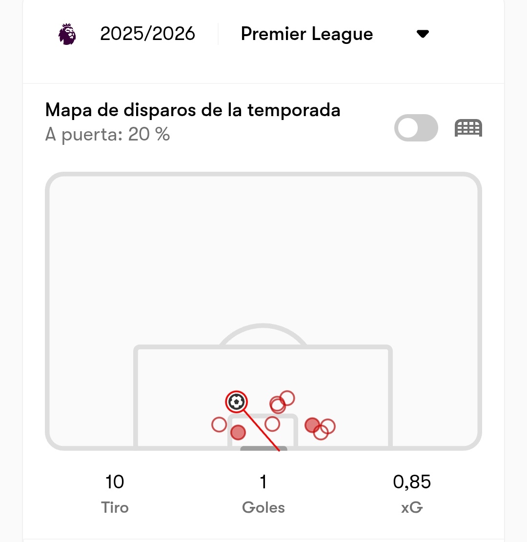 Dribles90 tweet media