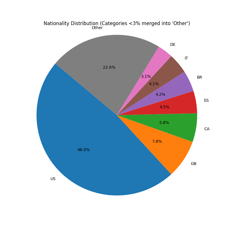 Ze Banded tweet media
