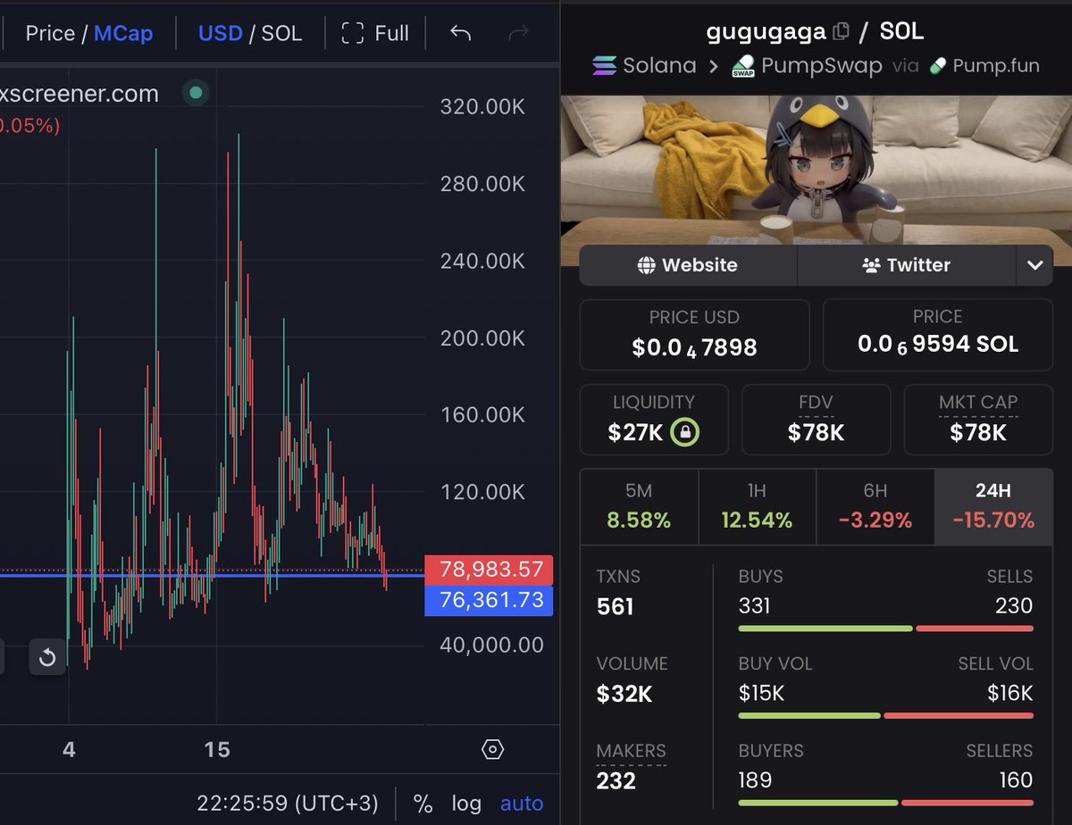 The Crypto Clown (@TheCryptoClown) / Posts / X