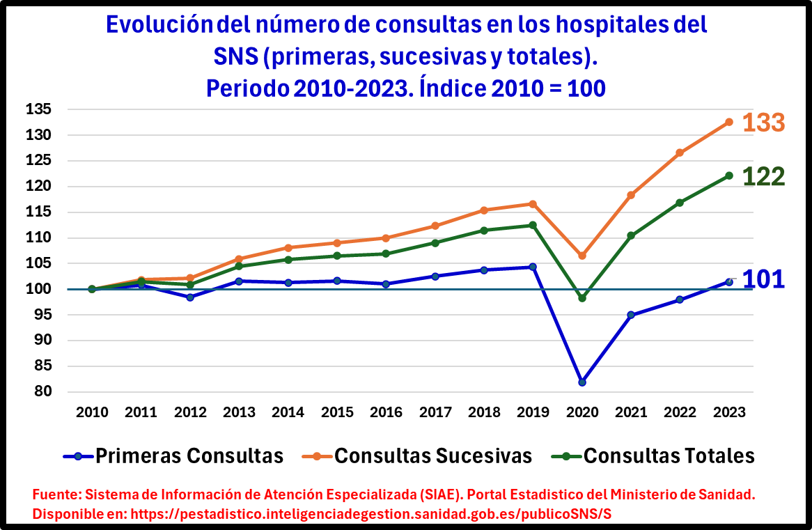 Juan Simó tweet media
