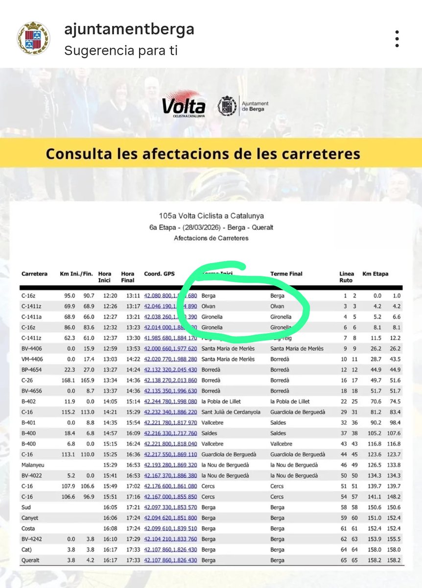Aliança Catalana-Berguedà tweet media