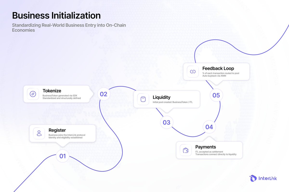 Daniel Sage tweet media