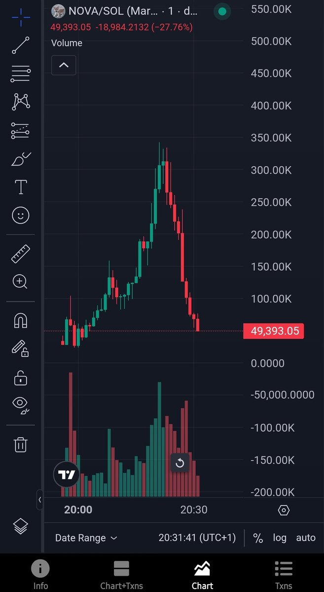 Evander♞ tweet media