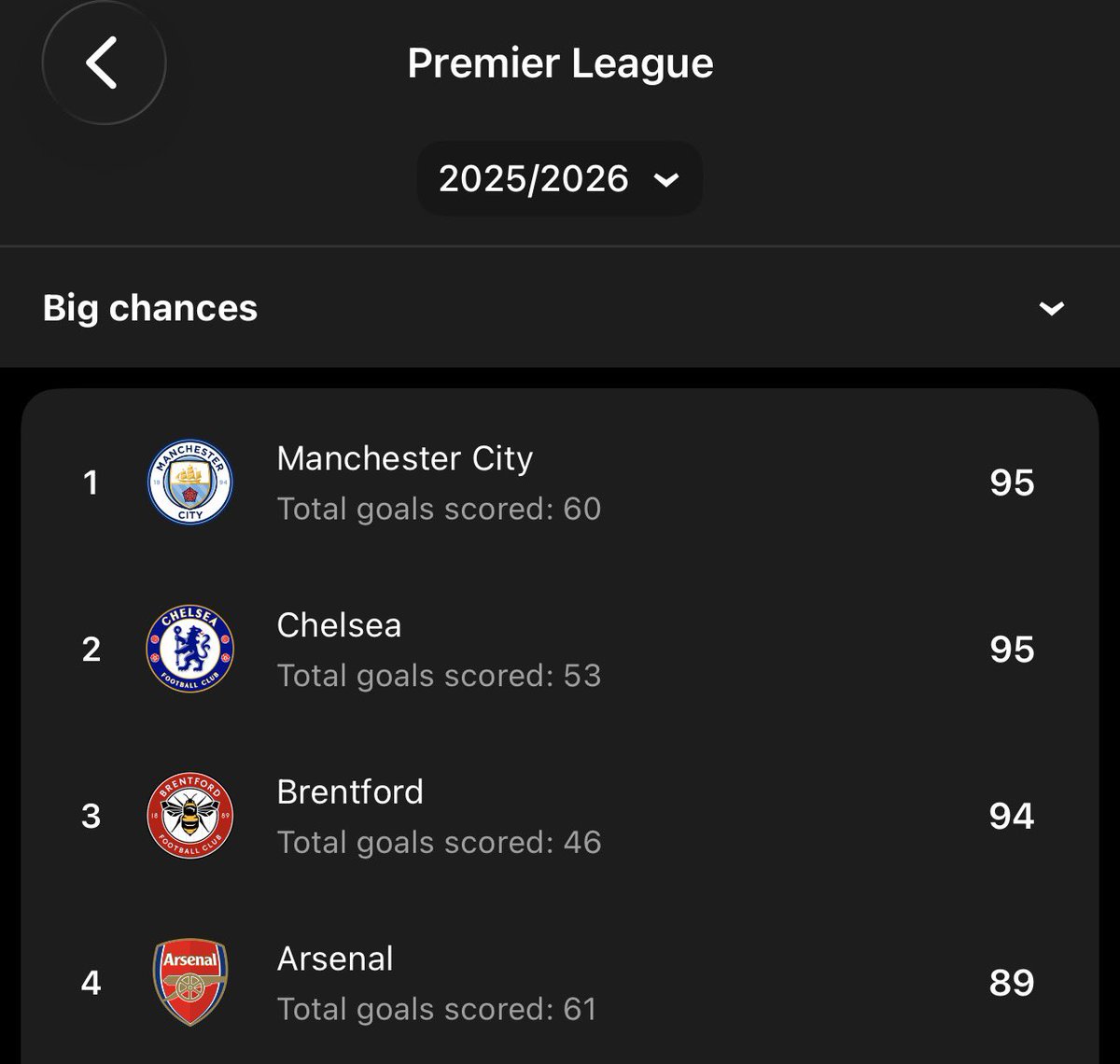 Bielsista tweet media