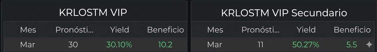 Krlos TM | Winamax 👨🏻‍💻 tweet media