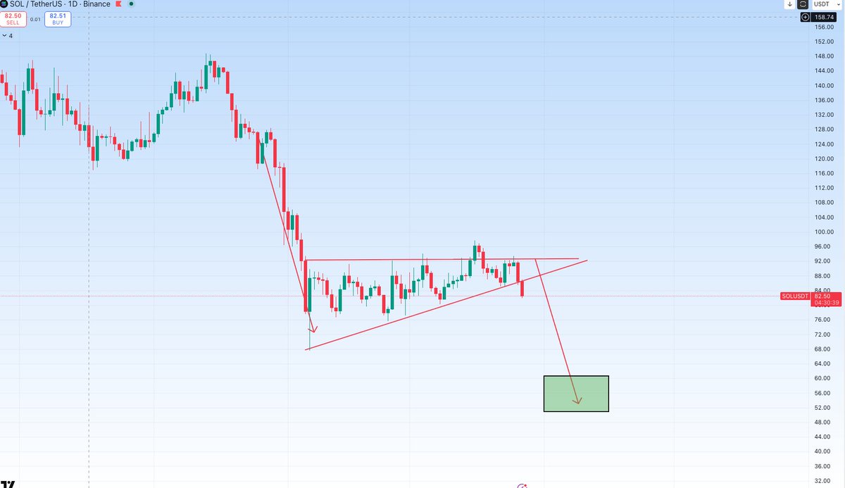 CryptoBoss tweet media