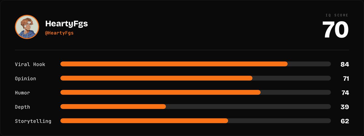 HeartyFgs tweet media