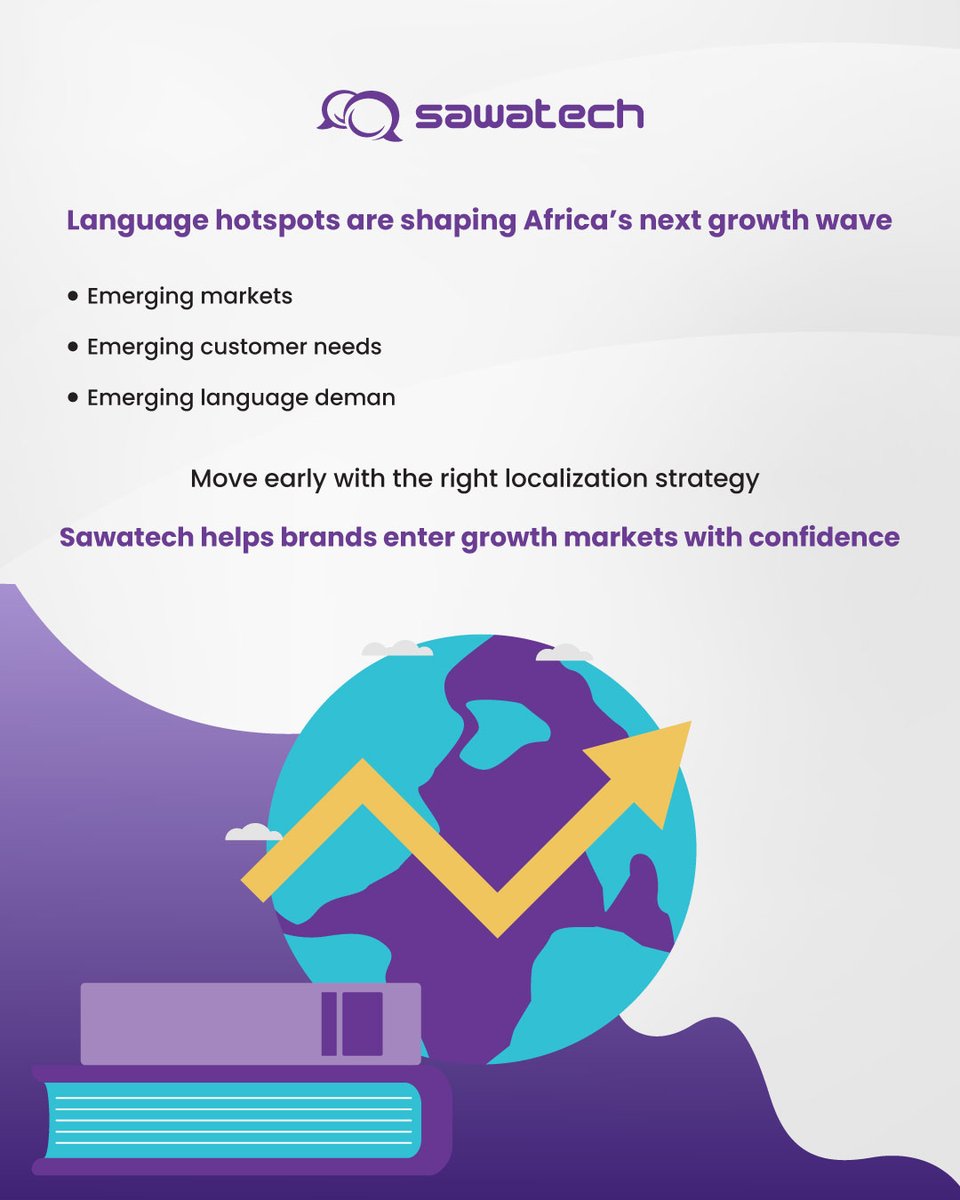 tech_sawa's tweet photo. Africa’s next growth markets won’t wait.
New demand is rising fast and brands that localize early win trust sooner. 

Sawatech helps you spot language hotspots, prioritize the right content, and enter emerging markets with a first-mover edge.
https://t.co/hWc7IjyKCB https://t.co/ftVzk02ZYR
