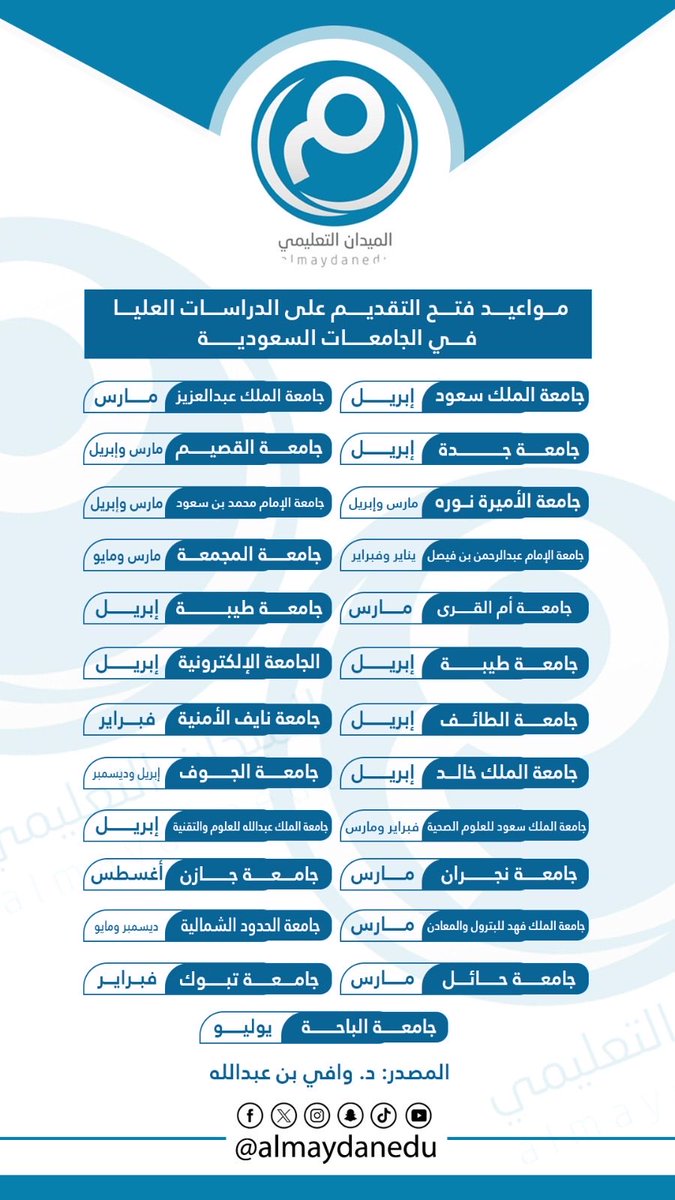 الميدان التعليمي tweet media