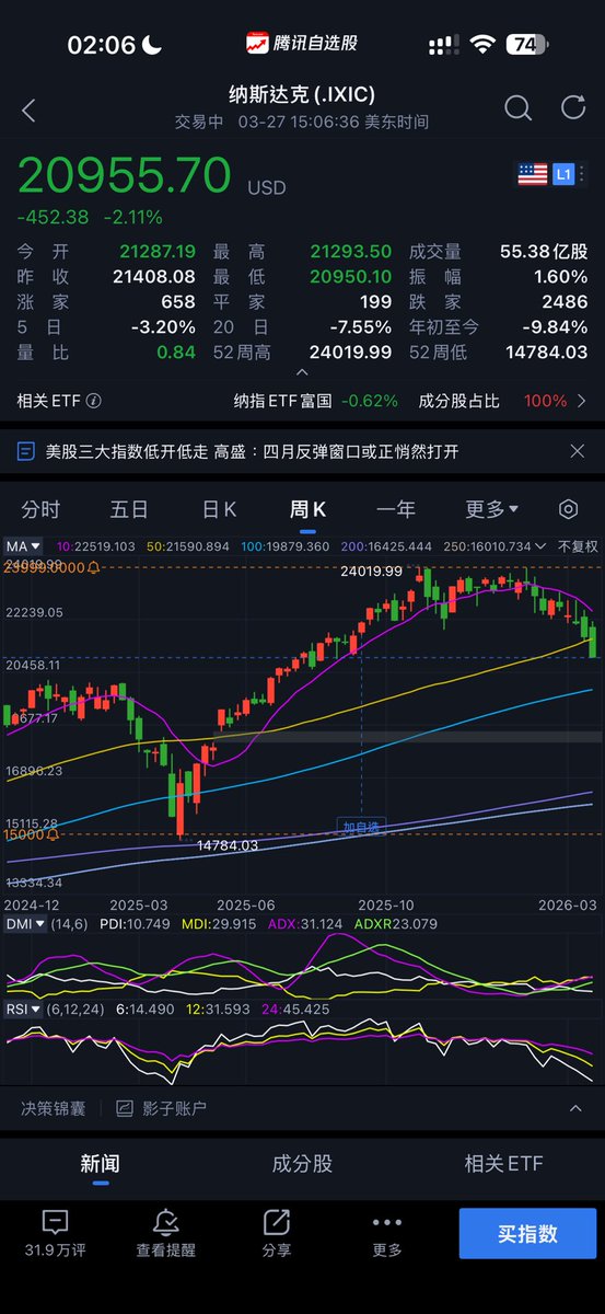 Superrich@Goal30M tweet media