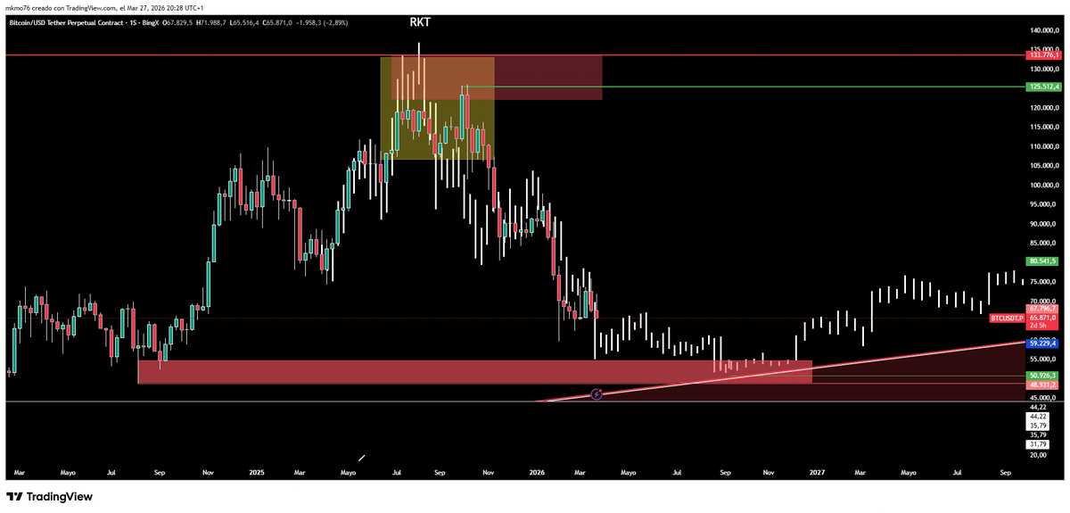 criptofan29 tweet picture