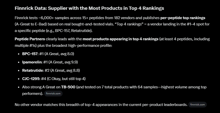 Peptide Partners tweet media