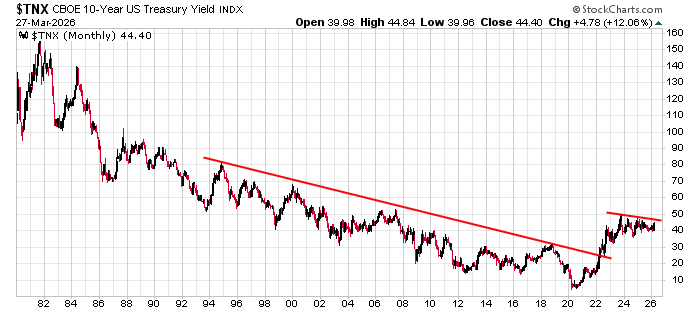 Jason Leavitt, LeavittBrothers.com tweet media