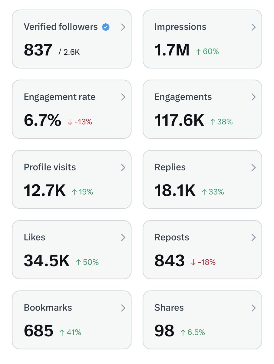 Ahmad Malay 💎🔊 tweet media