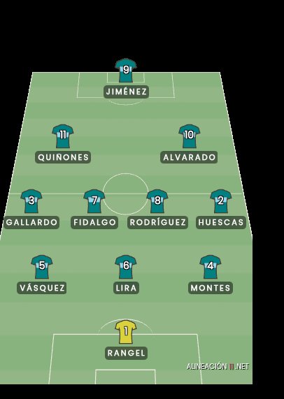 Jafet, ex Gato Jazz tweet media