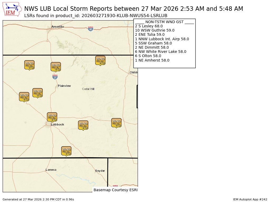 KLBK Weather tweet media