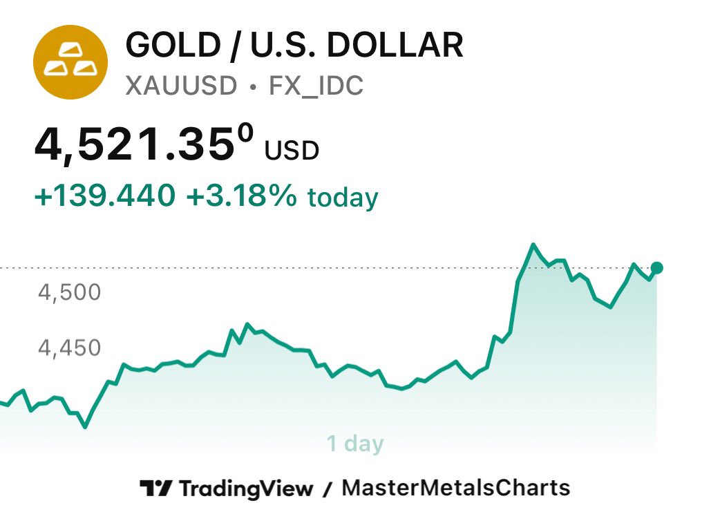 MasterMetals tweet media