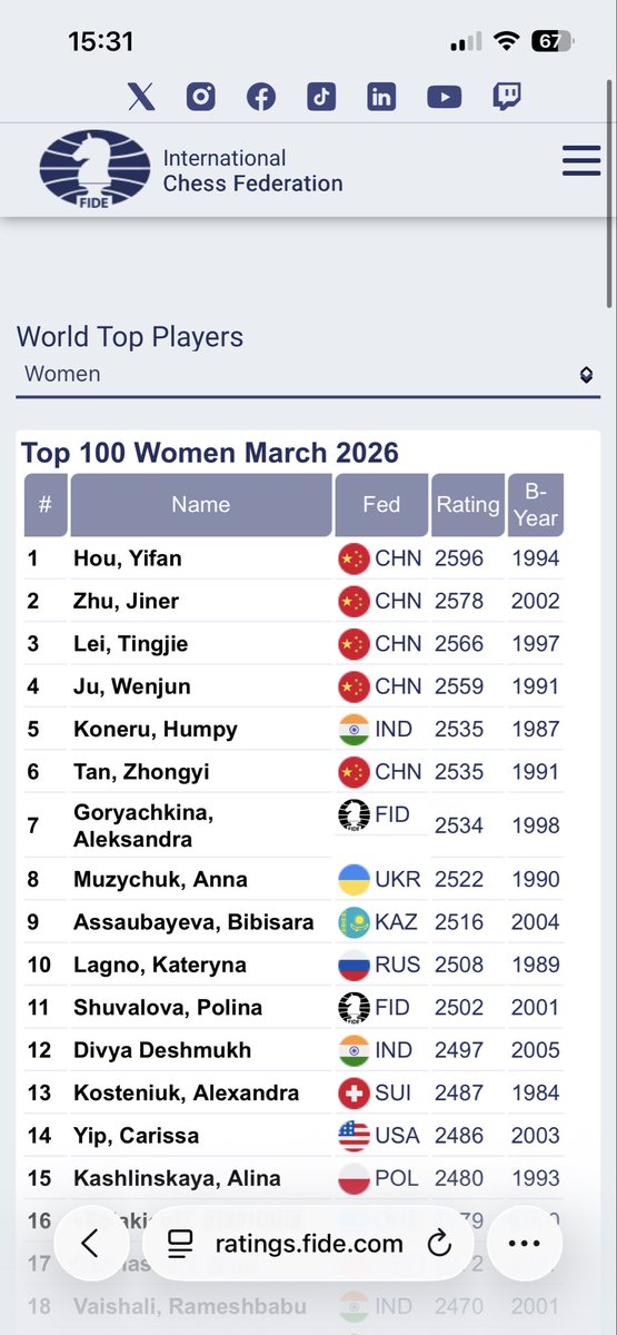 TurkeySloth tweet media