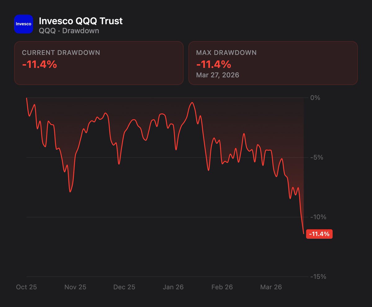 Wall Street Prediction Master tweet media