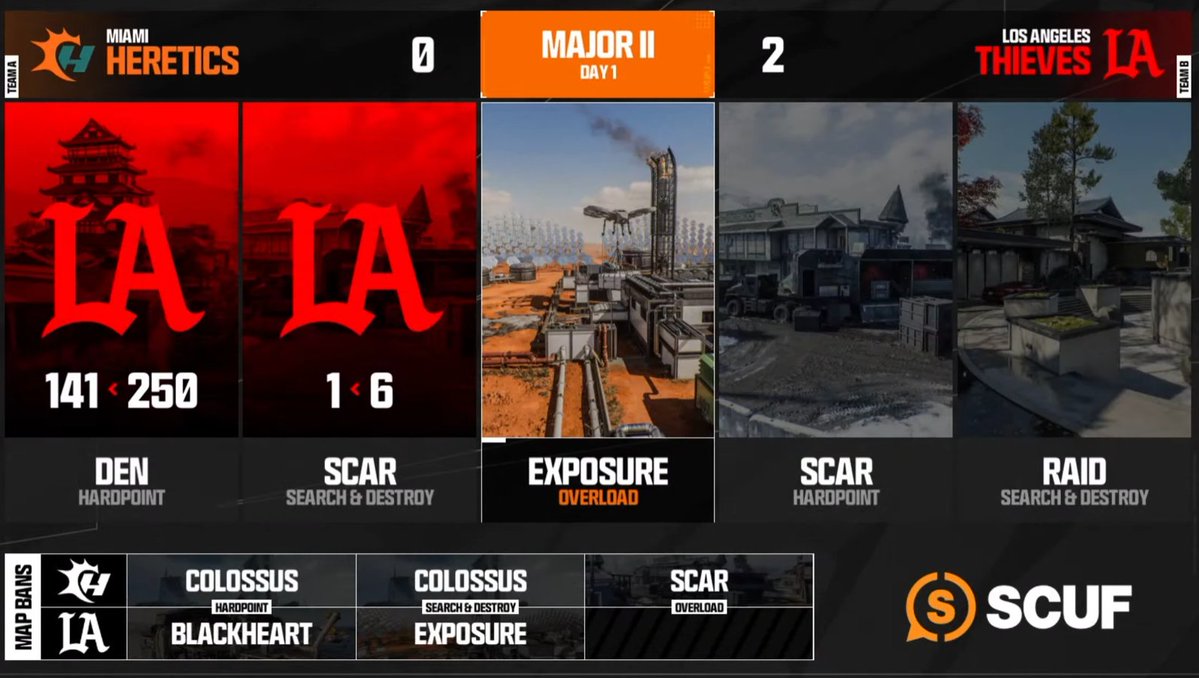 LAT Intel tweet media