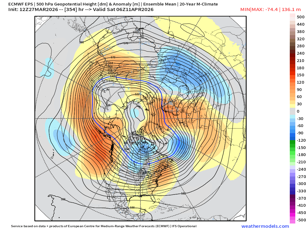 Judah Cohen tweet media
