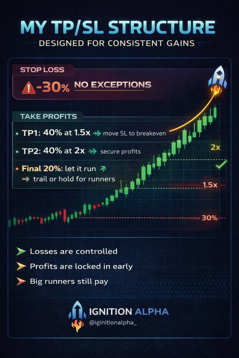 Ignition Alpha tweet media