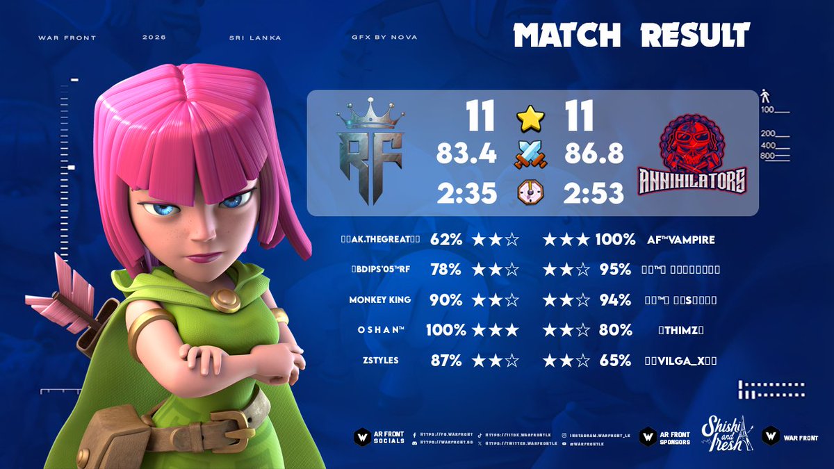 WarFRONT tweet media