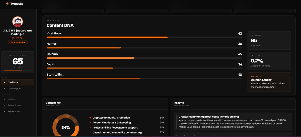 𝙰 𝙻 𝙱 𝚄 𝚂 (Retard Arc loading...) tweet media