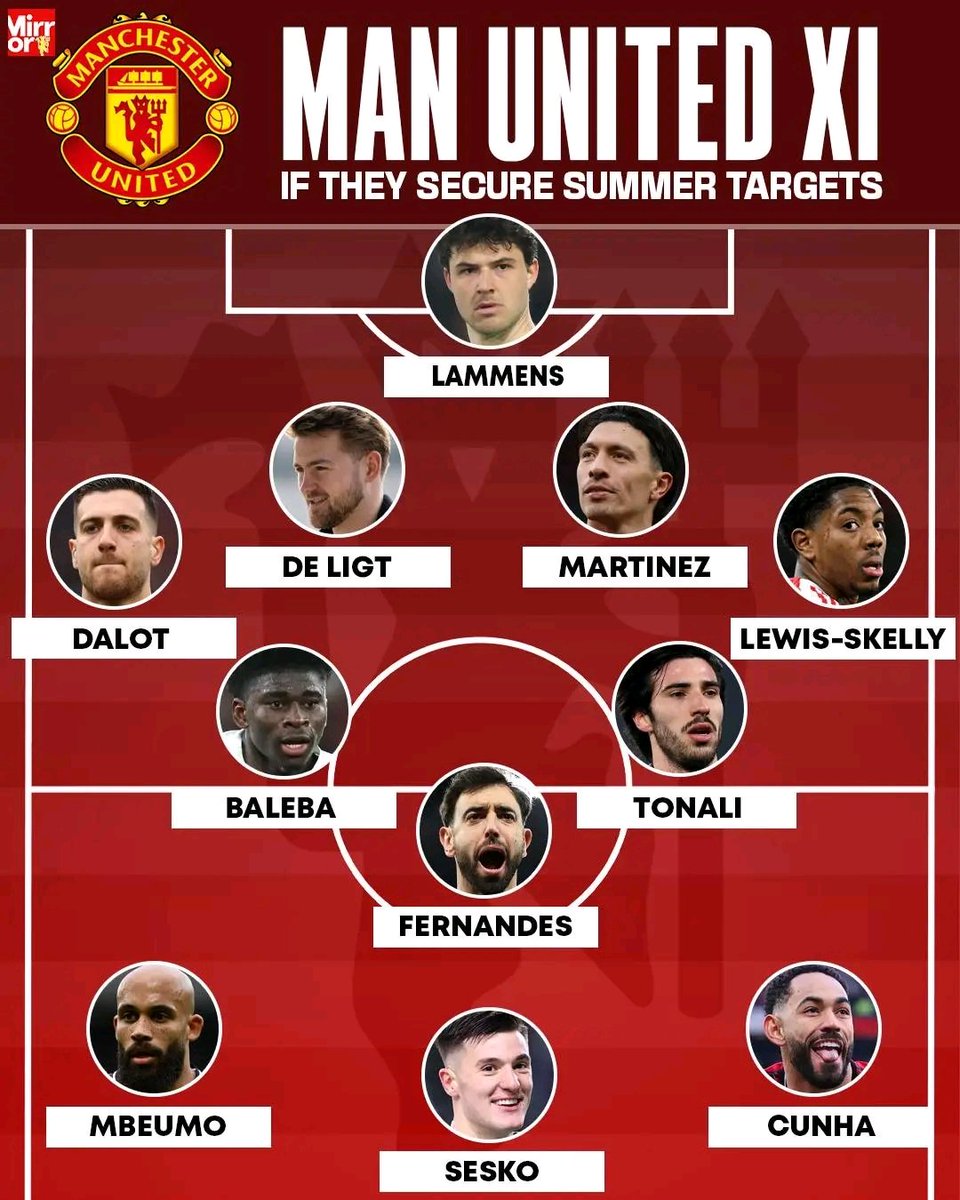 GIDEON MUFC tweet media