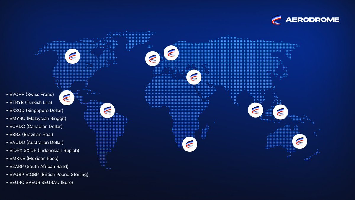 Aerodrome tweet media